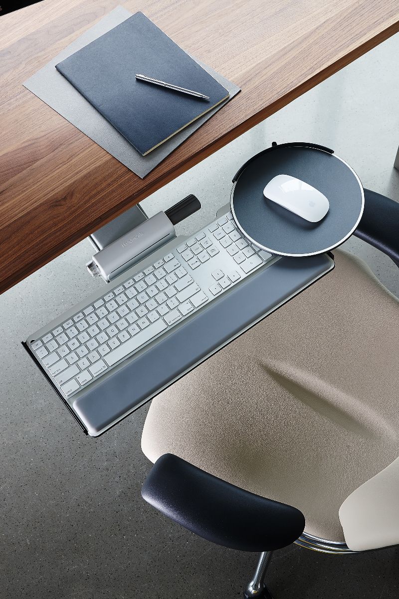 Humanscale